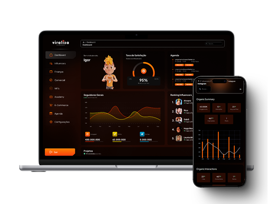 ViraCreators, disponível em todos os dispositivos